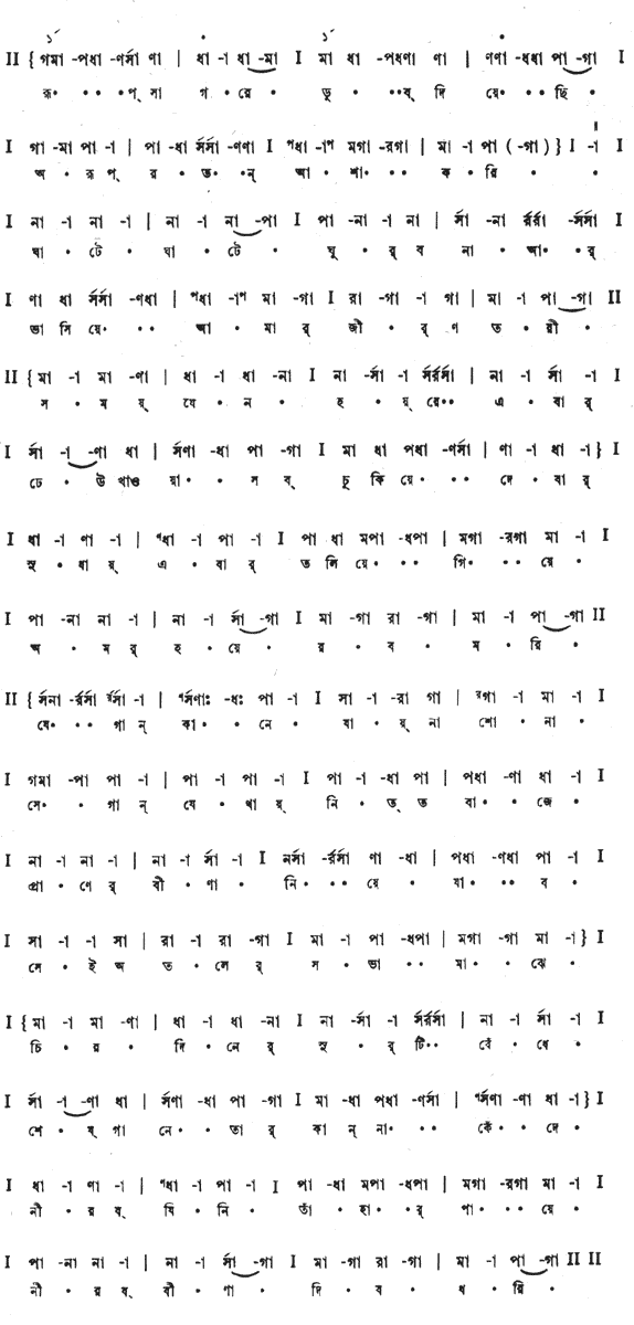 রূপসাগরে ডুব দিয়েছি অরূপরতন আশা করি (পূজা) – লিরিক্স – রবীন্দ্রনাথ ঠাকুর