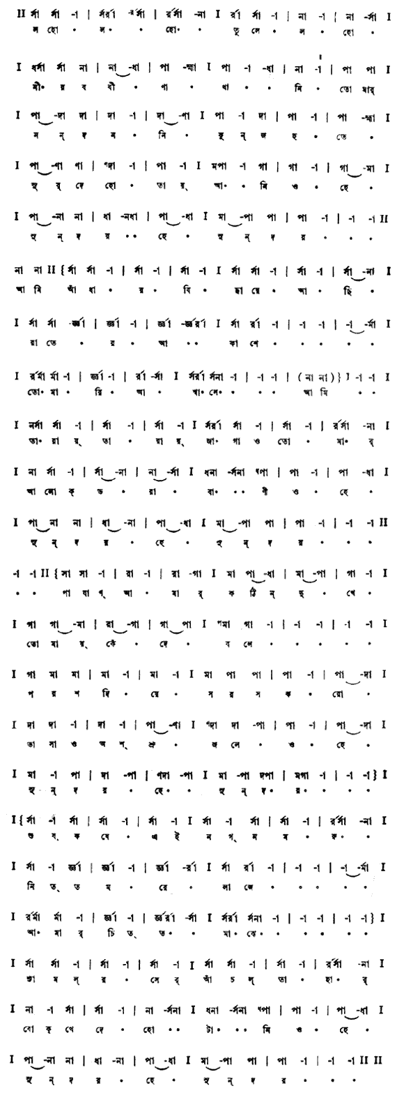 লহো লহো, তুলে লহো নীরব বীণাখানি (পূজা) – লিরিক্স – রবীন্দ্রনাথ ঠাকুর