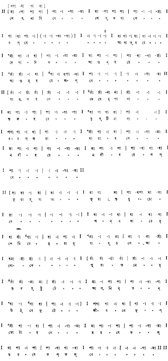 শেষ নাহি যে, শেষ কথা কে বলবে (পূজা) – লিরিক্স – রবীন্দ্রনাথ ঠাকুর