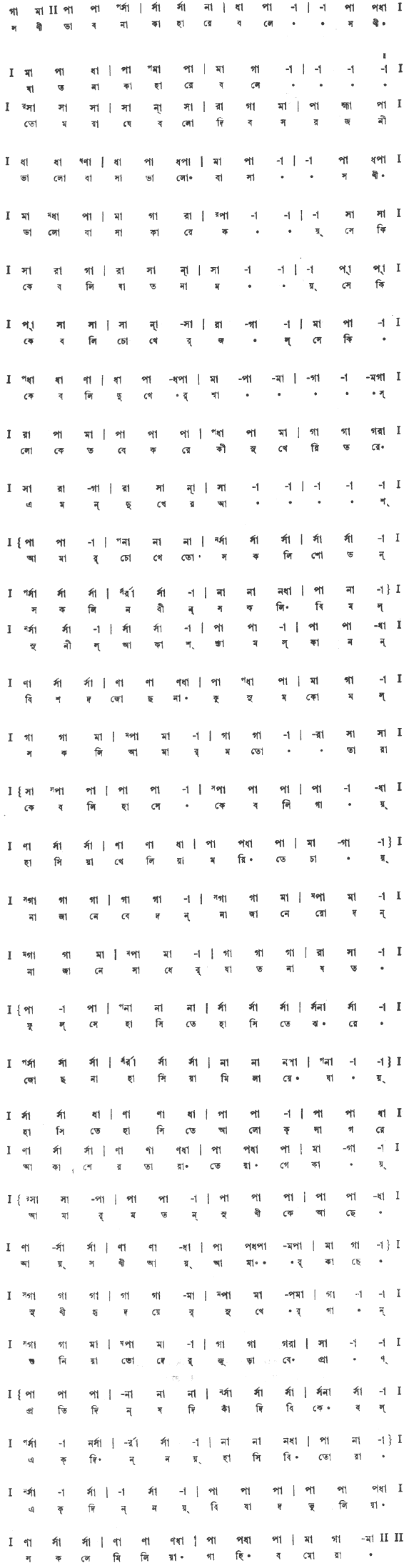সখী ভাবনা কাহারে বলে (নাট্যগীতি) – লিরিক্স – রবীন্দ্রনাথ ঠাকুর