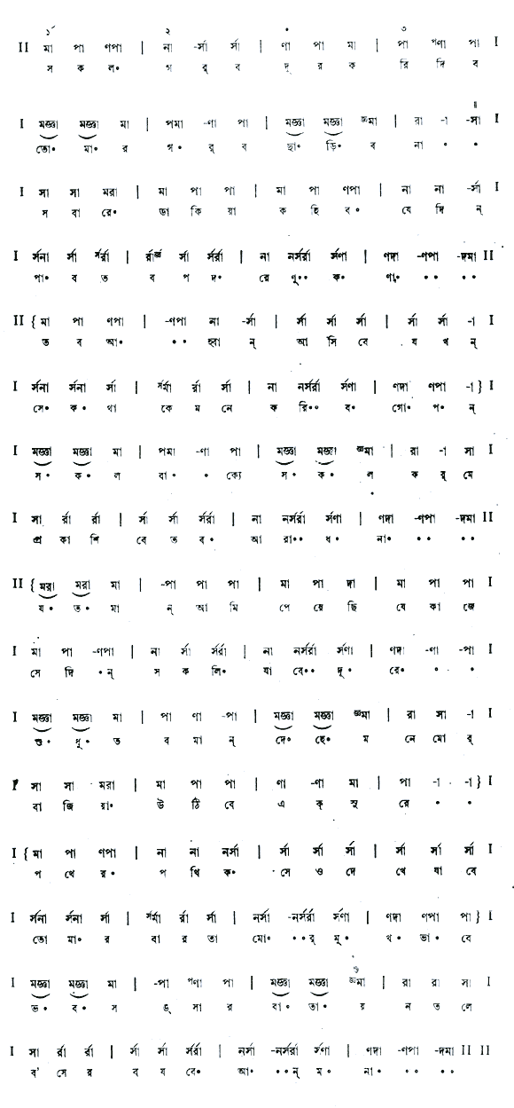 সকল গর্ব দূর করি দিব (পূজা) – লিরিক্স – রবীন্দ্রনাথ ঠাকুর