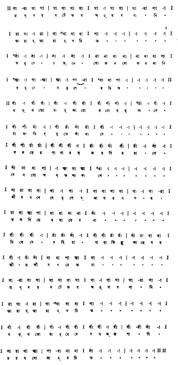 সুন্দর বটে তব অঙ্গদখানি (পূজা) – লিরিক্স – রবীন্দ্রনাথ ঠাকুর