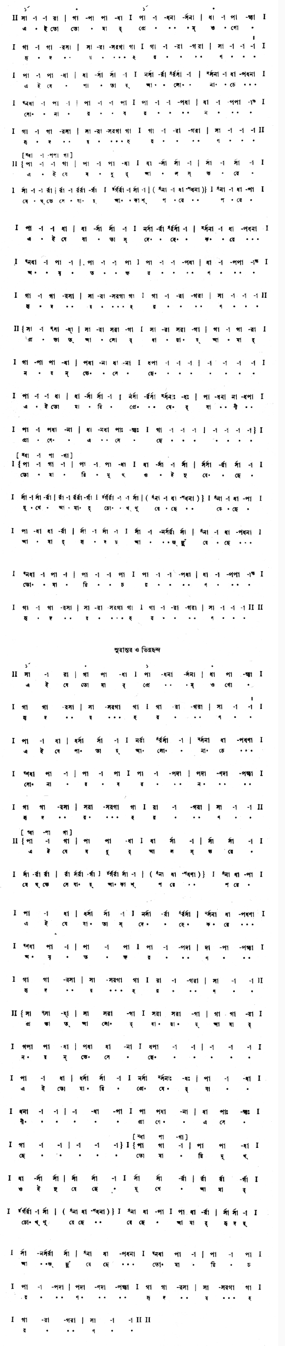 এই-যে তোমার প্রেম, ওগো হৃদয়হরণ (পূজা) – লিরিক্স – রবীন্দ্রনাথ ঠাকুর