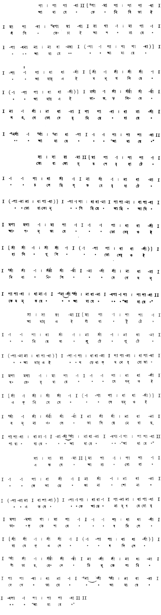 আমারে কে নিবি ভাই (পূজা) - লিরিক্স - রবীন্দ্রনাথ ঠাকুর