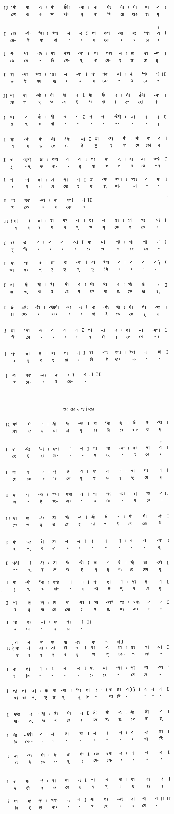 কোথাও আমার হারিয়ে যাওয়ার নেই মানা মনে মনে (নাট্যগীতি) – লিরিক্স – রবীন্দ্রনাথ ঠাকুর