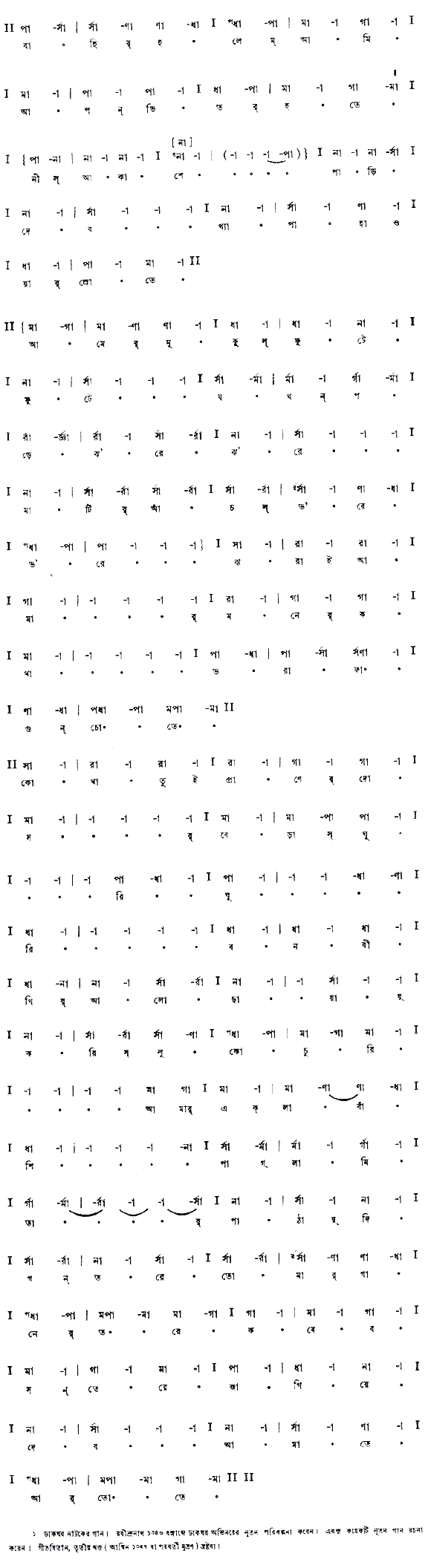 বাহির হলেম আমি আপন ভিতর হতে