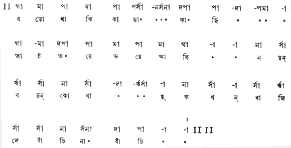 বড়ো থাকি কাছাকাছি - লিরিক্স - রবীন্দ্রনাথ ঠাকুর