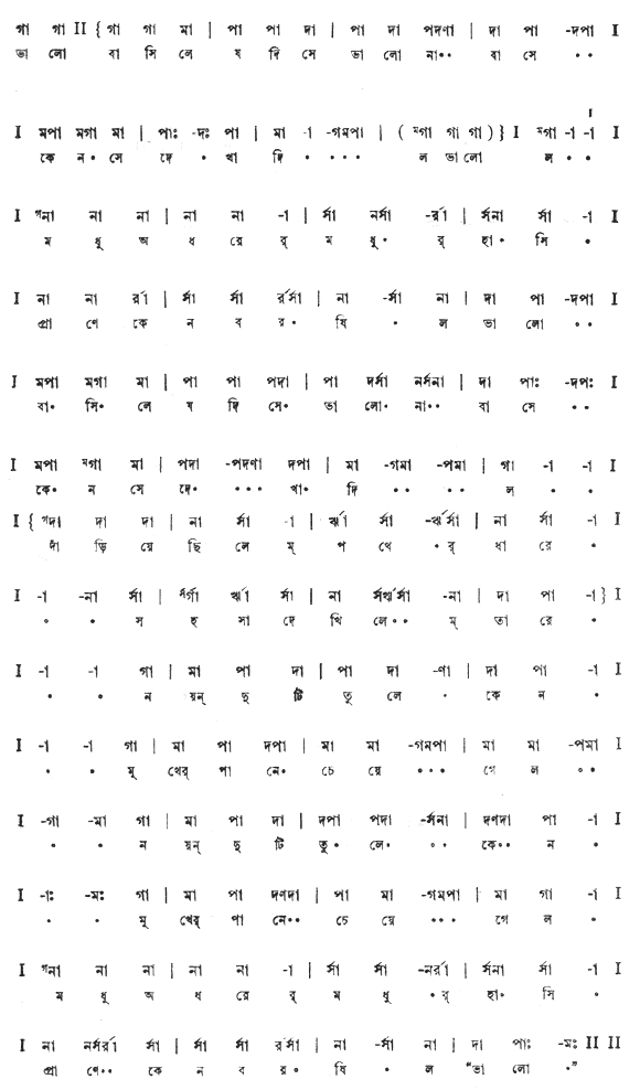 ভালোবাসিলে যদি সে ভালো না বাসে