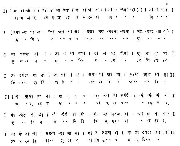 মা আমার কেন তোরে ম্লান নেহারি (নাট্যগীতি) – লিরিক্স – রবীন্দ্রনাথ ঠাকুর