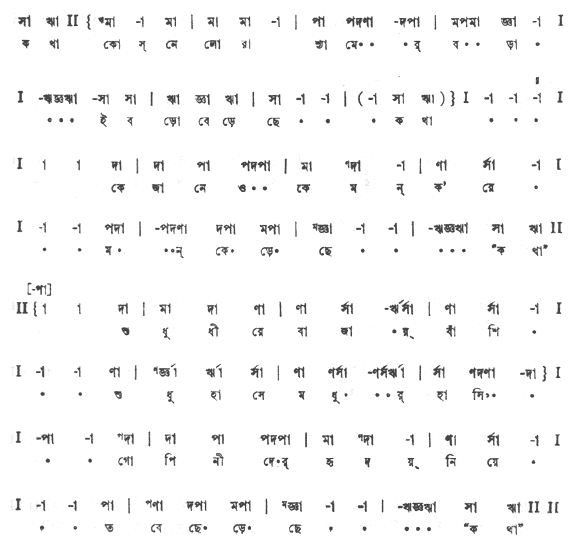কথা কোস নে লো রাই