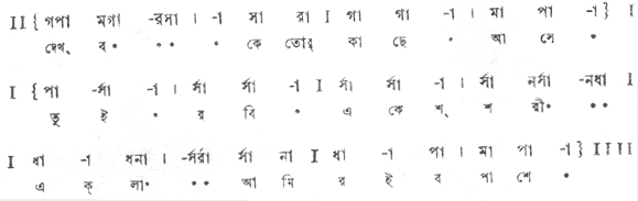 দেখব কে তোর কাছে আসে (নাট্যগীতি) – লিরিক্স – রবীন্দ্রনাথ ঠাকুর