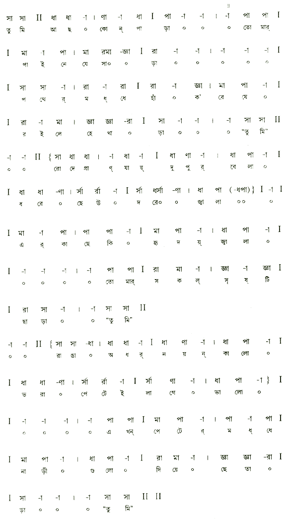 তুমি আছ কোন পাড়া