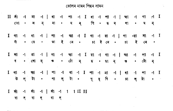 তোলন-নামন পিছন-সামন (নাট্যগীতি) – লিরিক্স – রবীন্দ্রনাথ ঠাকুর