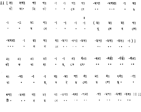 কী জানি কী ভেবেছ মনে