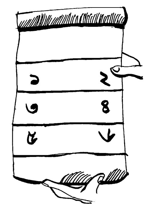 থট্-রিডিং-এর আসল রহস্য