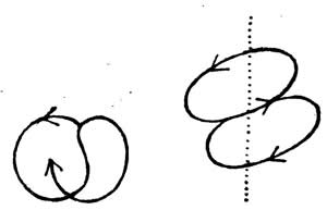 নাচ - ২