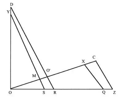 বিশিষ্ট অপেক্ষবাদ
