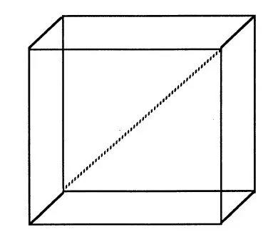 স্থান-কাল অন্তর