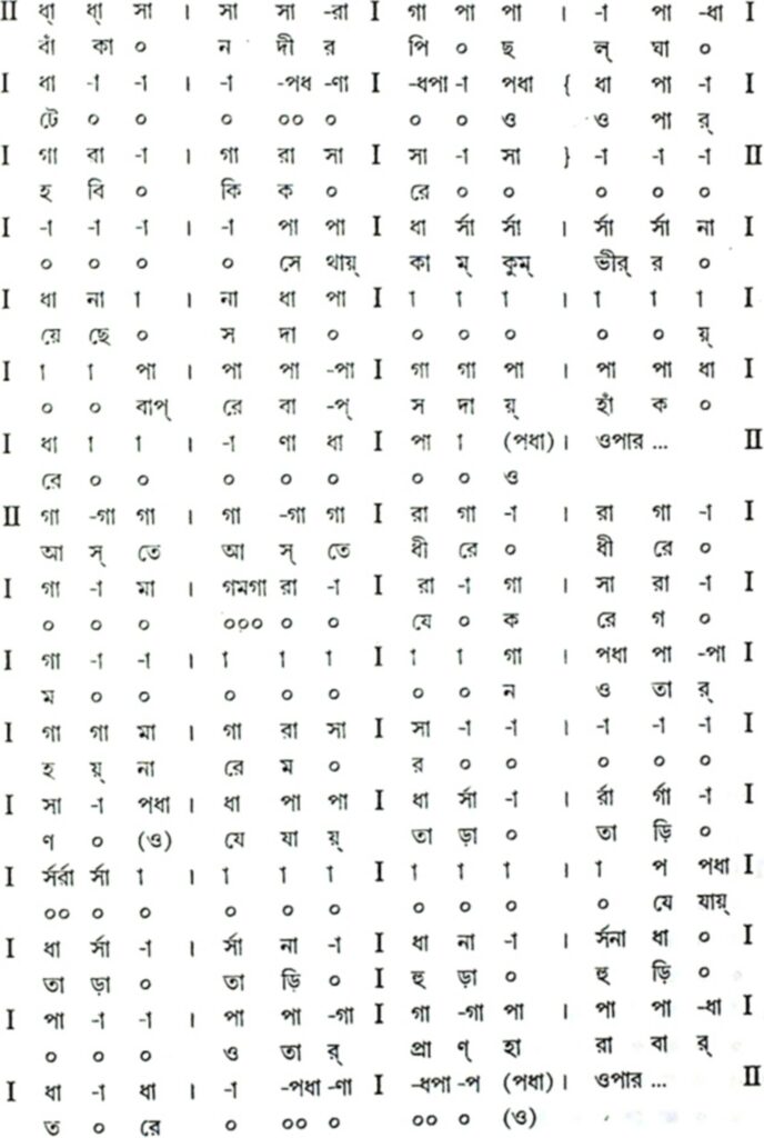 বাঁকা নদীর পিছল ঘাটে
