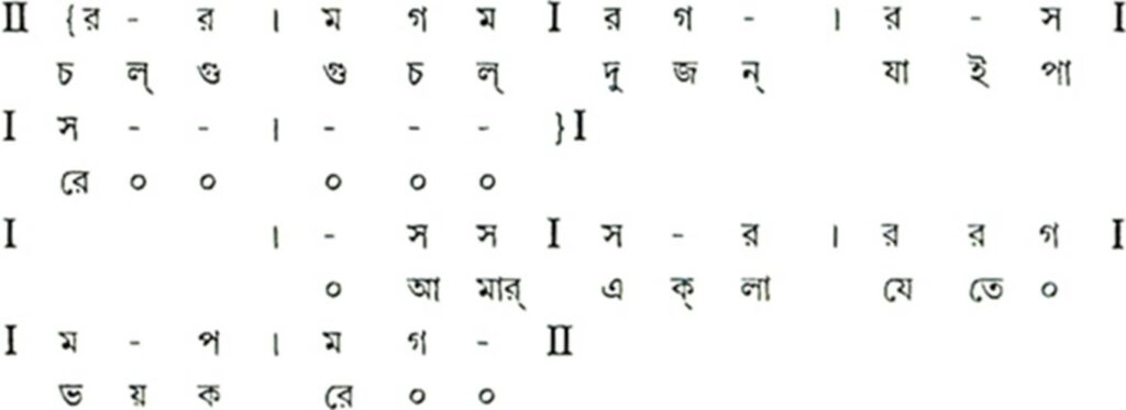 চল্ গুরু চল্