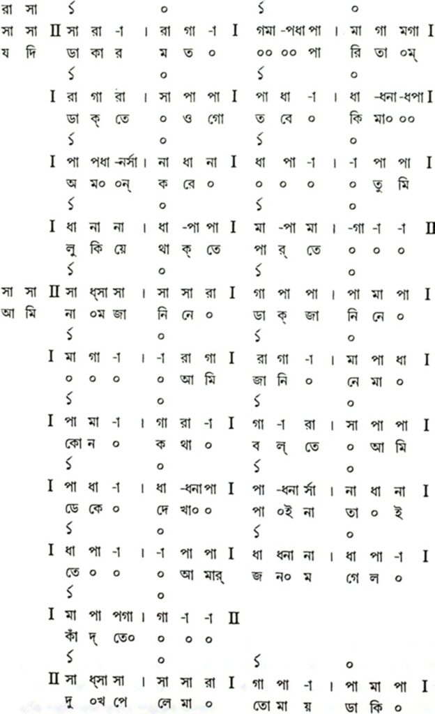 যদি ডাকার মত