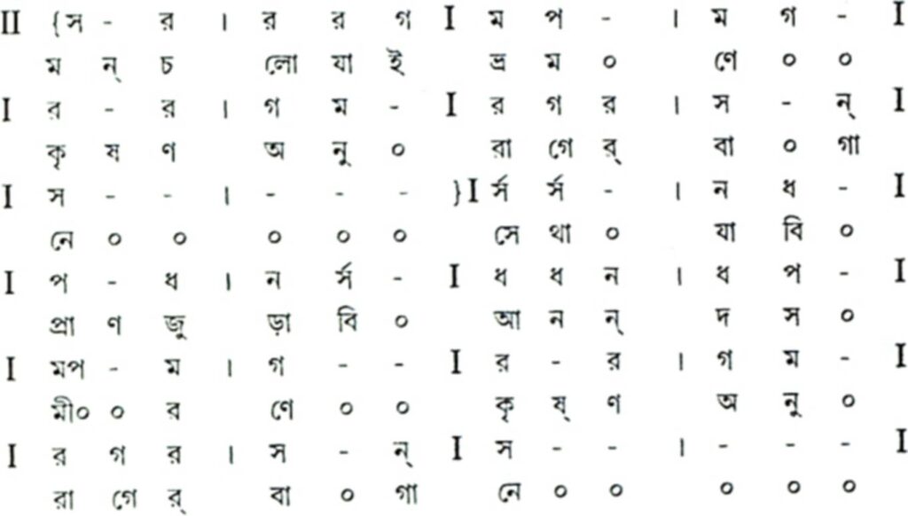 মন চলো যাই ভ্রমণে