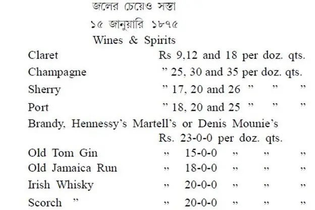 আধুনিক কোলকাতা ২