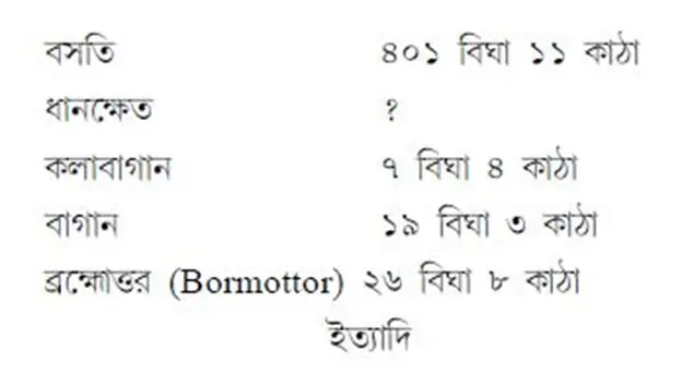 বাজার কলকাতা