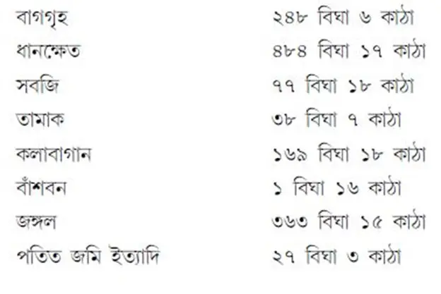 টাউন কলকাতা