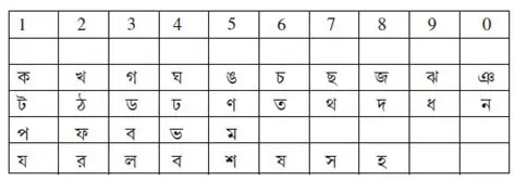 আঁকিবুকি 