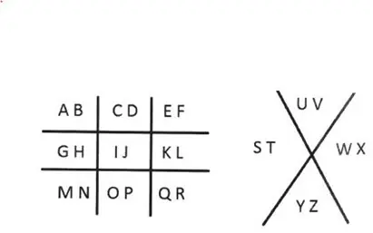 দুটো ডায়াগ্রাম