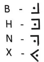 এই হল হিটলারের সেই ক্রিপটোগ্রাফির মানে