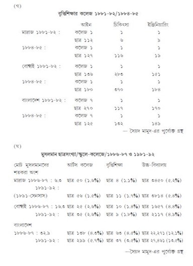 Banglar-Bidyatsamaj