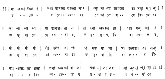 হা কে বলে দেবে (নাট্যগীতি) – লিরিক্স – রবীন্দ্রনাথ ঠাকুর