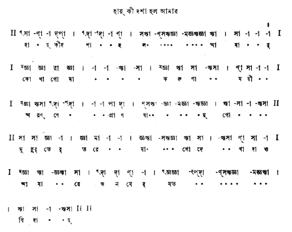 হায় কী দশা হল আমার – লিরিক্স – রবীন্দ্রনাথ ঠাকুর (বাল্মীকিপ্রতিভা - গীতবিতান)