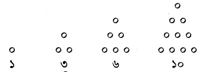 পিড়ামিড