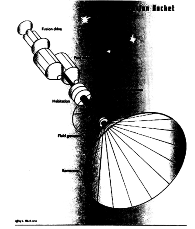  (একটি রামজেট ফিউশন ইঞ্জিন, কারণ এটি আন্তঃদেশীয় স্থান থেকে হাইড্রোজেনকে স্কুপ করে, তাত্ত্বিকভাবে চিরতরে চলতে পারে।) (ছবির কৃতজ্ঞতা ৬.২)
