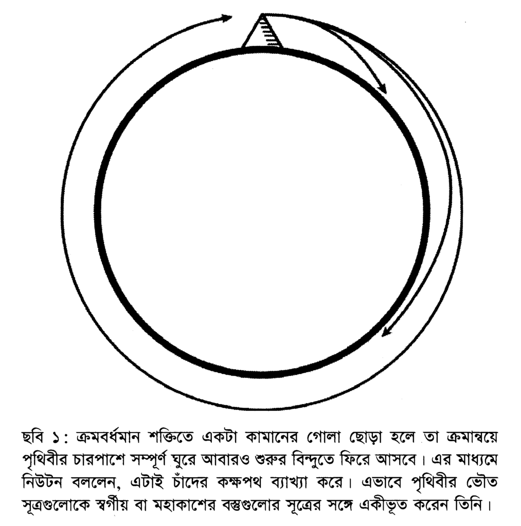 ছবি ১
