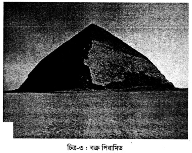 চিত্র-৩ : বক্র পিরামিড