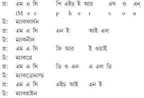 খেলা চলছিল