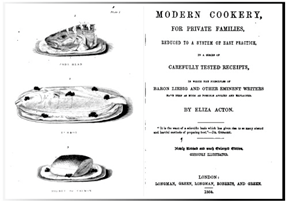 এলিজা অ্যাক্টনের রেসিপির বই