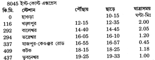 কাগজটা