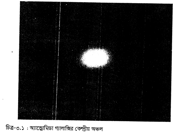 অ্যান্ড্রোমিডা গ্যালাক্সির কেন্দ্রীয় অঞ্চল