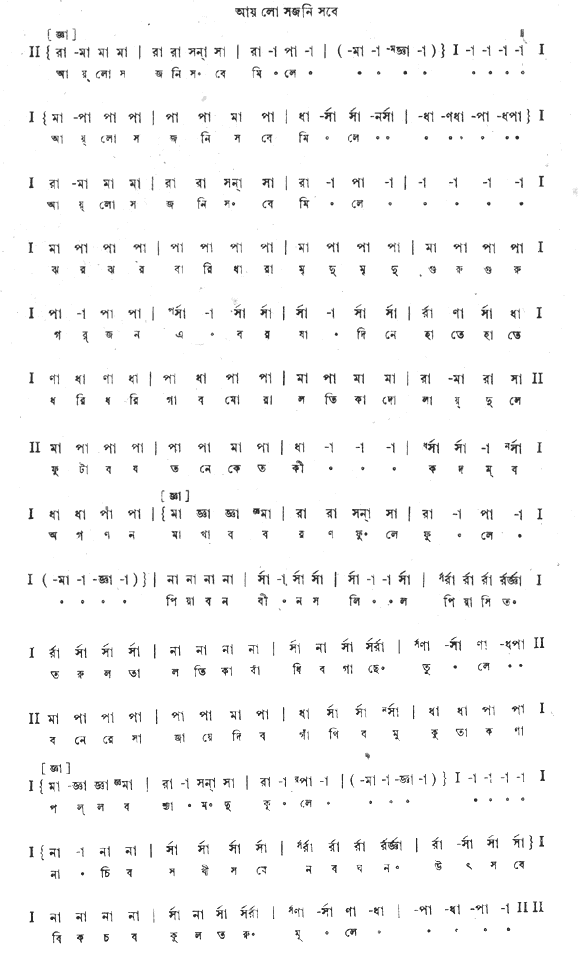 আয় লো সজনী সবে মিলে (কালমৃগয়া - গীতবিতান) - লিরিক্স - রবীন্দ্রনাথ ঠাকুর
