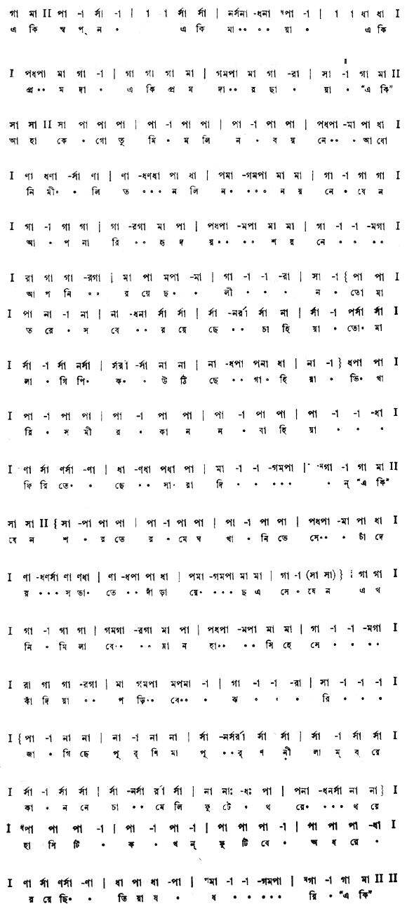 এ কি স্বপ্ন! এ কি মায়া (মায়ার খেলা - গীতবিতান) – লিরিক্স – রবীন্দ্রনাথ ঠাকুর
