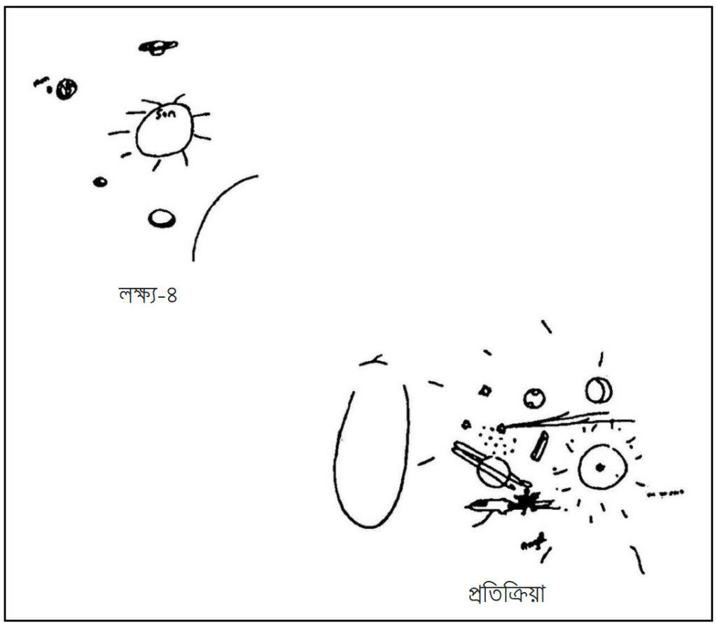চিত্র-৪