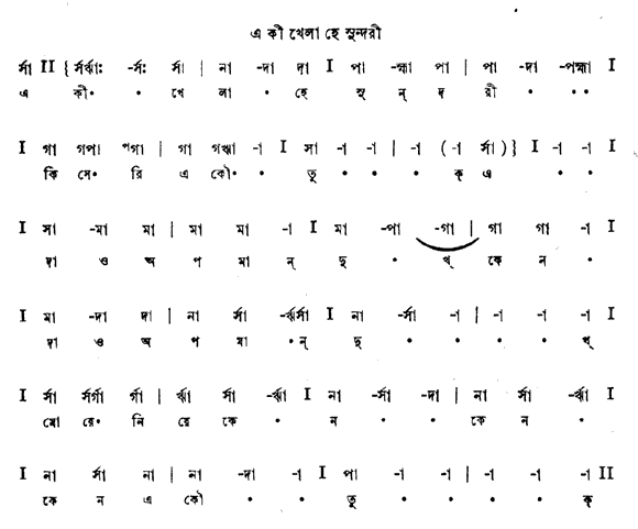 এ কী খেলা হে সুন্দরী (শ্যামা - গীতবিতান) – লিরিক্স – রবীন্দ্রনাথ ঠাকুর