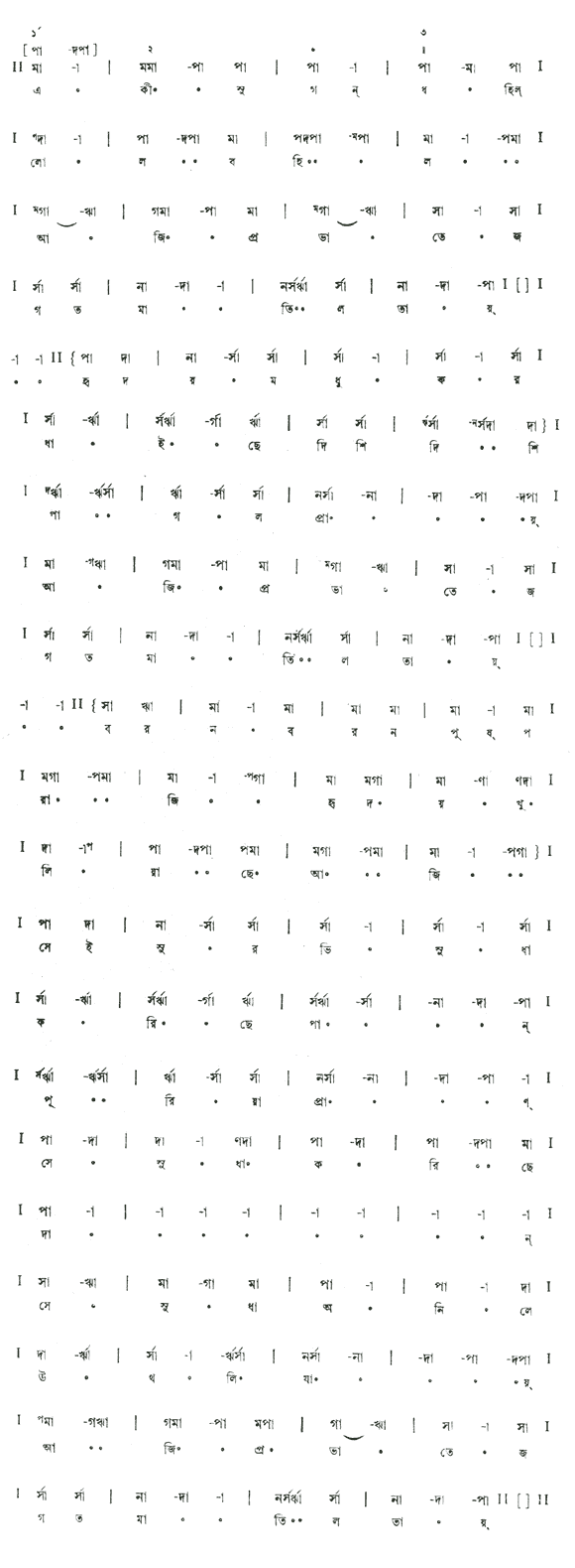 এ কী সুগন্ধহিল্লোল (পূজা) – লিরিক্স – রবীন্দ্রনাথ ঠাকুর