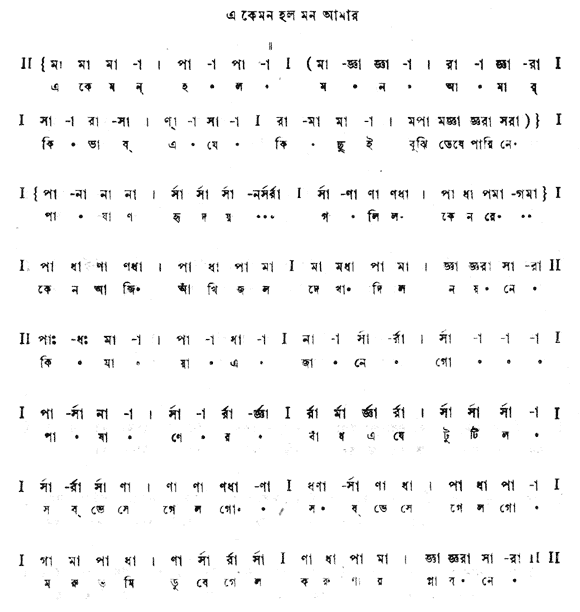 এ কেমন হল মন আমার (বাল্মীকিপ্রতিভা - গীতবিতান) – লিরিক্স – রবীন্দ্রনাথ ঠাকুর