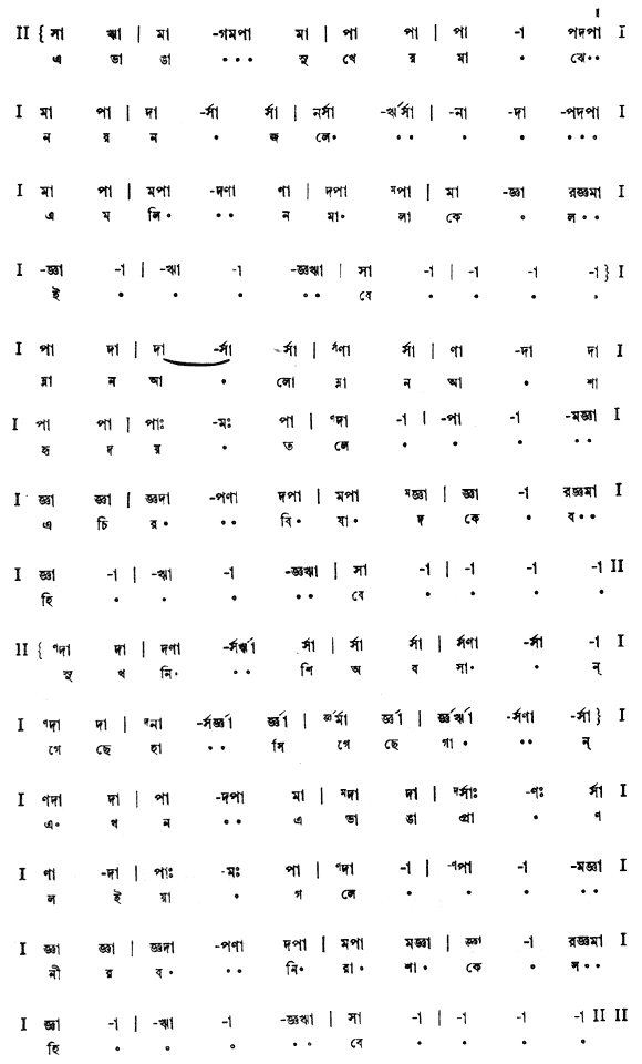 এ ভাঙ্গা সুখের মাঝে (মায়ার খেলা  - গীতবিতান) – লিরিক্স – রবীন্দ্রনাথ ঠাকুর